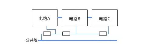 單點(diǎn)接地