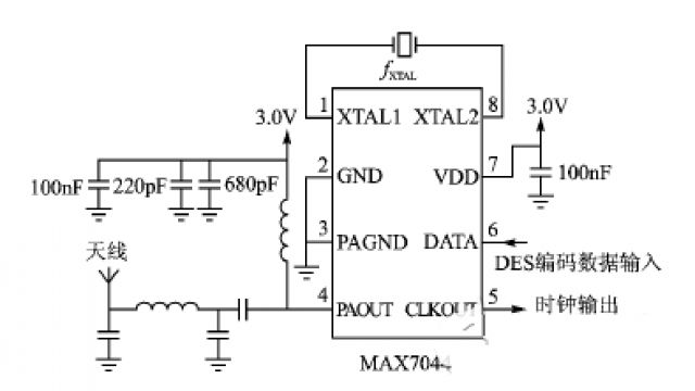 射頻RF電路設(shè)計