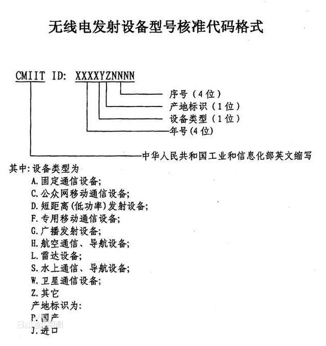 無線電發(fā)射設(shè)備型號核準代碼