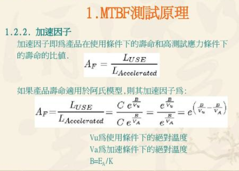 MTBF測(cè)試